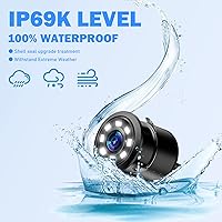 Niloghap Backup Camera for Car — image 5