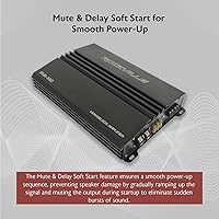 Rockville RVA-M2 Mono Car Amplifier — image 4