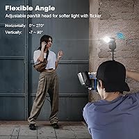 Godox V860II-N Flash Speedlite — image 5