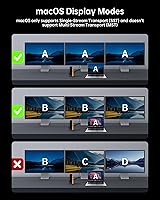 NOVOO 15-in-1 USB C Docking Station — image 5