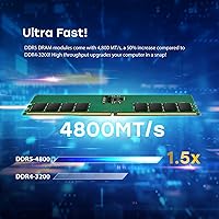 Transcend 32GB DDR5 4800MHz SO-DIMM Laptop RAM — image 4