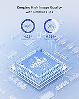 SANNCE 16 Channel 1080P 5-in-1 Hybrid DVR with 2TB HDD — image 8