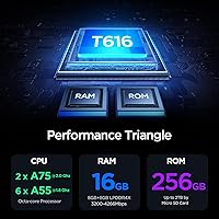 Callsky-Tab Ctab 12 Android Tablet, 12-inch, 256GB — image 2