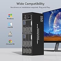 TJCXELE HDMI KVM Switch 3 Monitors 2 Computers 4K@60Hz — image 6