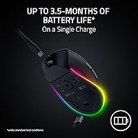 Razer Pro Click V2 Wireless Mouse — image 4