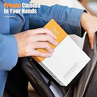 Meer YG300 Mini Projector — image 5