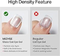 MIZHSE Cat Eye Gel Nail Polish Set 20 Colors — image 7