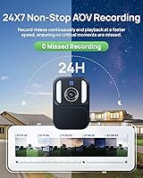 Anona Aurora 4K Solar Security Camera — image 5