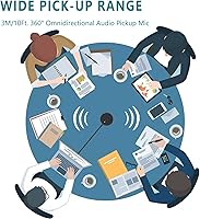 Bonke UM02 USB Conference Microphone — image 6