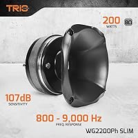 PRV Audio WG2200Ph Slim Midrange Compression Driver + Horn — image 2