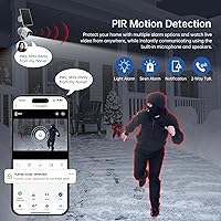 SYMYNELEC L1 Solar Security Camera — image 5