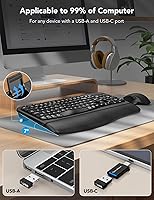 SABLUTE KC15 Wireless Keyboard and Mouse Combo — image 4