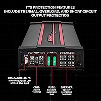 DS18 CANDY-X4B Car Amplifier 4-Channel — image 5