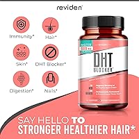 Reviden DHT Blocker for Hair Growth Supplement — image 4