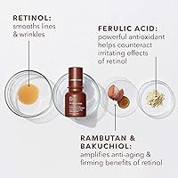 Dr. Dennis Gross Advanced Retinol + Ferulic Eye Serum 0.5oz — image 3