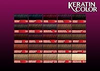 Schwarzkopf Keratin Color 5.6 Warm Mahogany Hair Color Cream — image 5