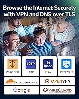 Cudy LT500 4G LTE Modem Router — image 3