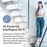 D-Link AX3000 WiFi 6 Mesh Router — image 10