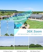 Jennov PS6006 4K 8MP Outdoor PTZ POE Camera — image 3