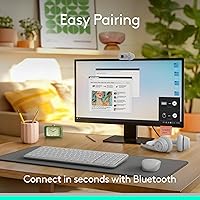 Logitech MK250 Bluetooth Wireless Mouse and Keyboard Combo — image 2