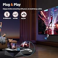 Elalight Wireless HDMI Transmitter and Receiver 382FT/100M — image 2