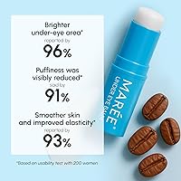 MAREE Under Eye Balm Stick Hydrating - Retinol & Caffeine for Dark Circles & Wrinkles — image 7