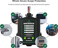 Furniqro FHSPD36S Whole House Surge Protector — image 6