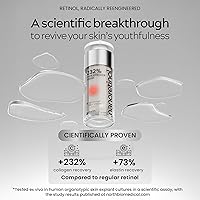 Nanoretinol Encapsulated Retinol Serum 232% More Effective — image 3
