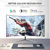 Gawfolk GF270C 27-Inch Curved Gaming Monitor — image 5