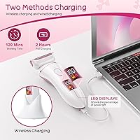 Bigorq Electric Shaver for Women - Rose Gold — image 4