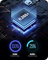 ANNKE 16CH 4K AI Security DVR — image 4