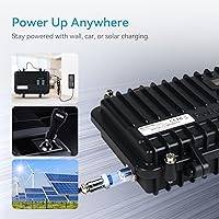 Retevis RT97 GMRS Repeater — image 6