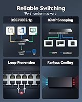 Cudy GS1016E 16-Port Managed Gigabit Switch — image 4