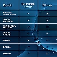 Living Proof Full Conditioner 8.82oz — image 6