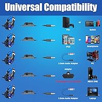 BENGOO G9000 Stereo Gaming Headset — image 6