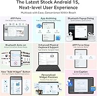 TABWEE T20 Android 15 Tablet 24GB RAM 256GB Storage — image 2