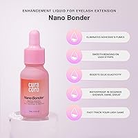 Curacoro Nano Lash Bonder 15mL — image 5