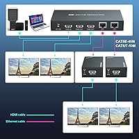 PWAYTEK HDMI Extender Splitter 1x2 1080P@60Hz Over Cat 5E/6/7 Ethernet Cable — image 3