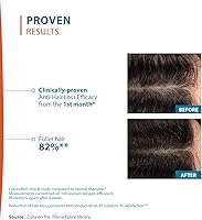 Ducray Creastim Reactiv Hair Loss Lotion 60mL — image 5