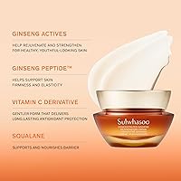 Sulwhasoo Concentrated Ginseng Rejuvenating Cream 2.02oz — image 3