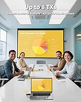 MpioLife Wireless HDMI V6 Transmitter and Receiver — image 6