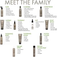 Surface Hair Awaken Thickening Cream 3oz — image 8