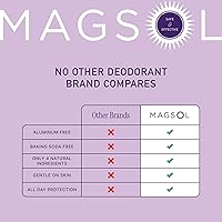 MAGSOL Natural Deodorant for Men & Women (2 Pack) - Lavender — image 2