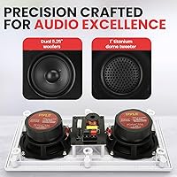 Pyle PDIWCS56 In-Wall/In-Ceiling Dual 5.25″ Center Channel Speaker — image 2