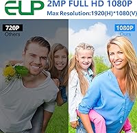 ELP USB Security Camera Module - 1080P HD, 2.1mm Lens — image 4