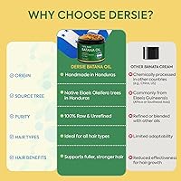 Dersie Authentic Batana Oil 4 oz — image 8