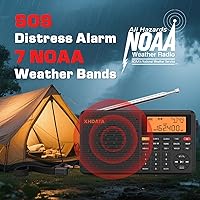 XHDATA D109WB Portable AM/FM/SW/LW Weather Radio — image 4
