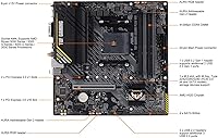 ASUS TUF Gaming A520M-PLUS (WiFi) Motherboard — image 2