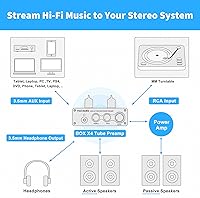 Fosi Audio BOX X4 Phono Preamp with 5725W Vacuum Tubes — image 8