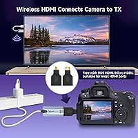 Taiquinix Wireless HDMI Transmitter and Receiver 165FT 4K 1080P — image 3